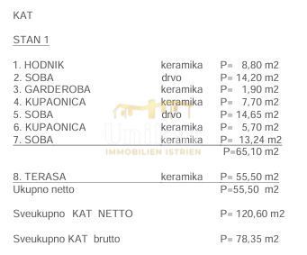 Terreno edificabile con vista mare